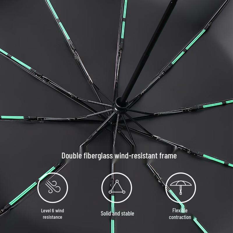 Nanqiao Automatischer Umkehrschirm mit UV-Schutz