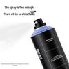 LI-RAN Dry Shampoo and Quick-Dry Styling Spray Set