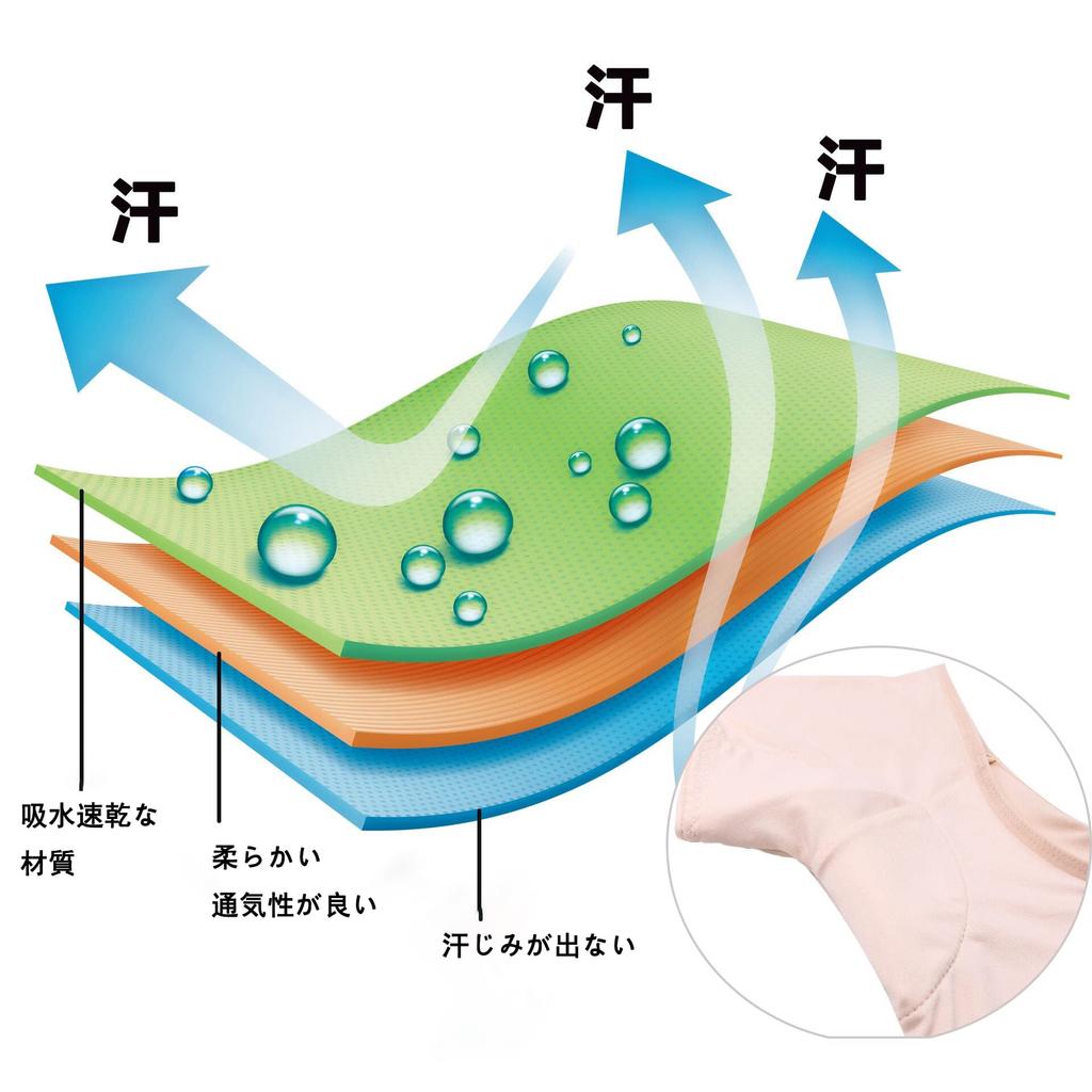 FUNGGORD Undershirts with Underarm Sweat Padded Undershirts for Armpit Sweat Perfect for Summer Women's Sweat-Absorbing (2-Pack) Pads, Sweat-Absorbing