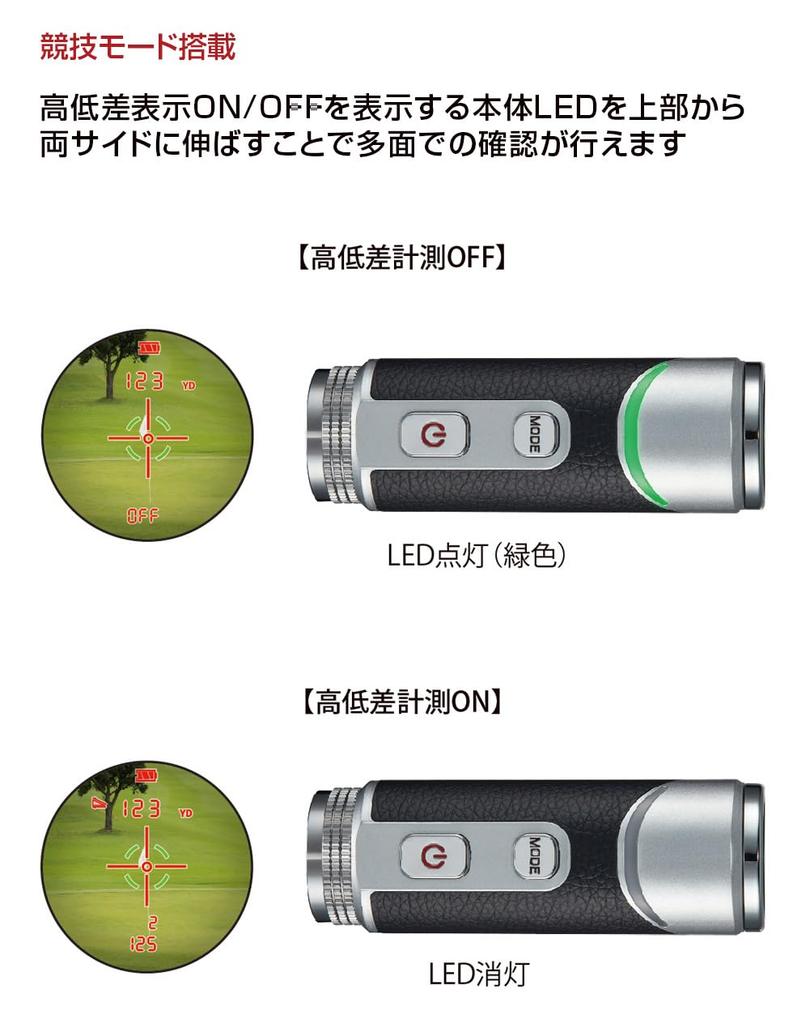 Shot Navi Golf Entfernungsmesser Laser-Entfernungsmessgerät LaserSniper RAYS GR Ausgestattet mit OLED 1600y Messung Hochgeschwindigkeits-Sekundenmessung