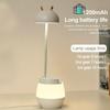 LED Desk Lamp with Pen Holder Battery Table Lamp Dimmable Dimmable Battery