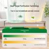 Lv Zhi Yuan Formaldehyde Removal Jelly Air Purifier