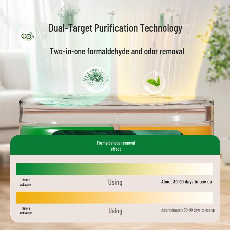 Lv Zhi Yuan Formaldehyde Removal Jelly Air Purifier