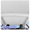 EnergyPower Tesla Model 3 Glass Roof Deluxe Edition with Heat Shield and Side Easy To Install and UV Heat Glass Light Sun Protection Natural Sunshade,
