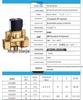 Quanjia 5231025 High-Pressure Piston Solenoid Valve for Gas and Testing Equipment