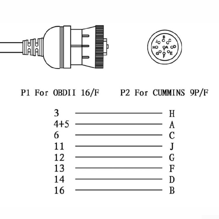 J1939 OBD2 Diagnostic Connector Cable for Truck Maintenance Simplifying Installation Process Reliable Performances