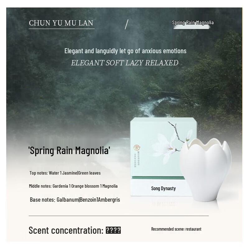 Ceramic Magnolia Scented Candle Gift Set