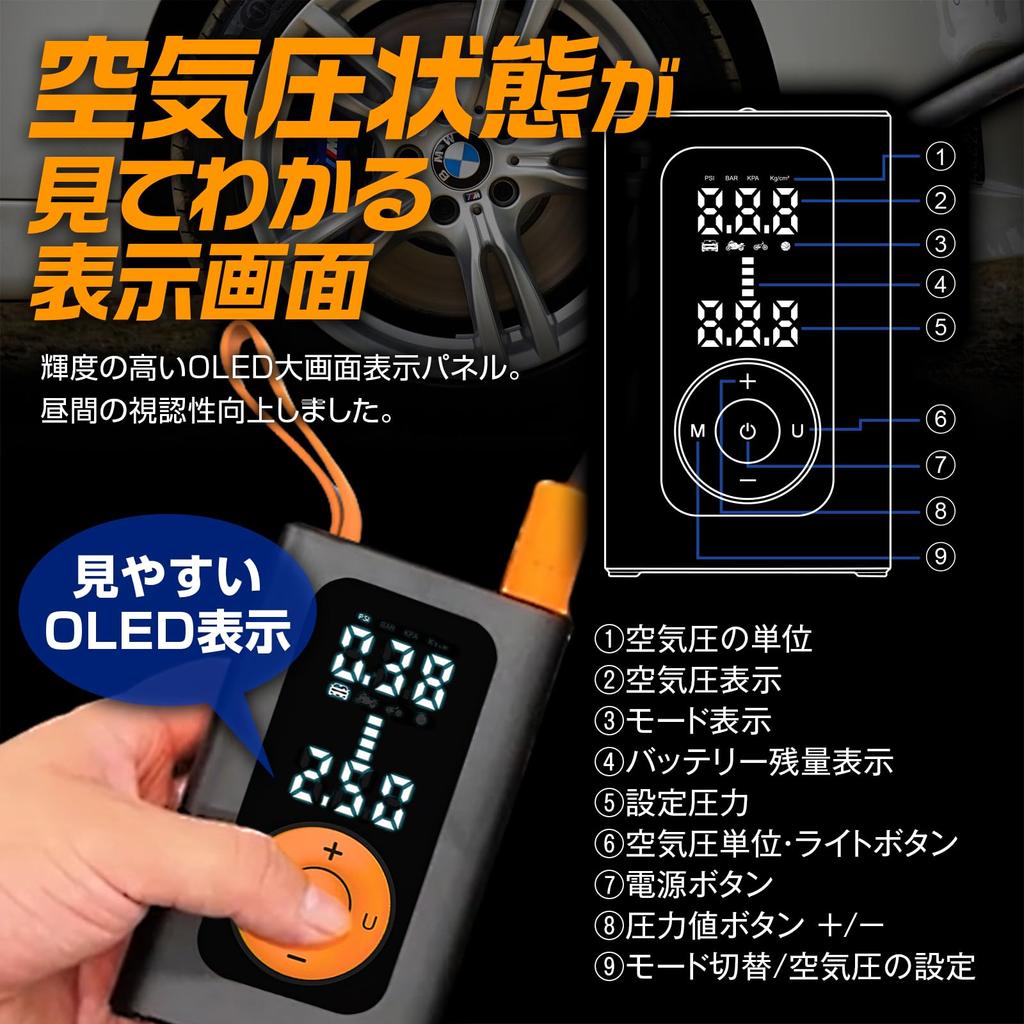 MAXWIN Electric Air Electric Air Compressor with Auto Pressure Setting for Car Cross and Rechargeable LED SOS Maximum Pressure of 150 PSI Pump,