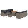Mobilier de exterior – Seturi de grădină