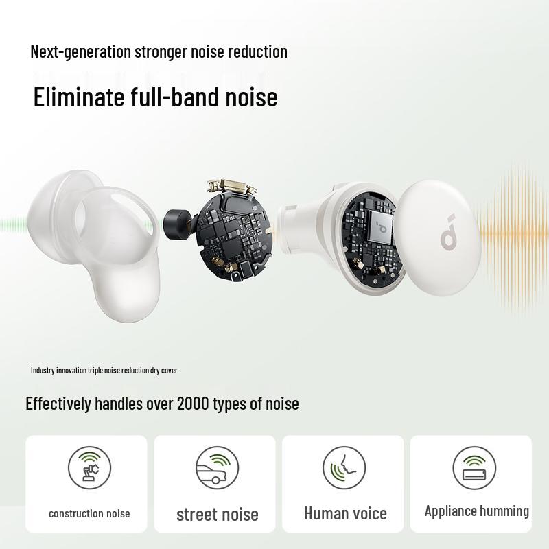 SoundCore A30 Deep Sleep Pod Wireless Noise Cancelling Sleep Earbuds