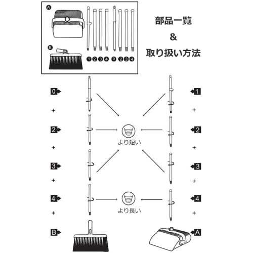 NIEPAN Broom and Dustpan Set, Stylish, Indoor/Outdoor Use, Freestanding, 4-Section Pole, Adjustable Length (40-120cm), Compact, Windproof, Rotating, L