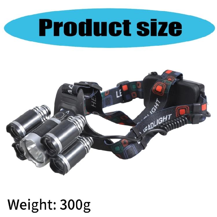 Multimodel Headlamps Regulable Headlamps Adventure Headlamps Work Flashlights for Fishing Cycling