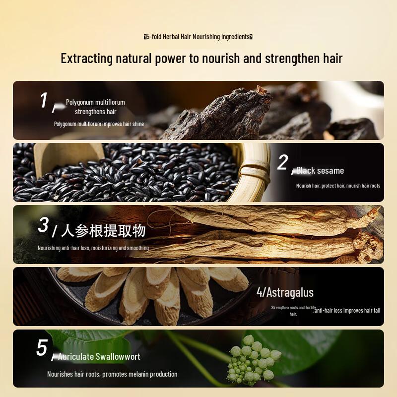 BaWang Ginger Verbena Hair & Body Wash Set