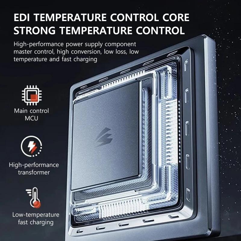 For Tesla Model 3 2025-2025 Y 2025-2025 Center Console 84W Colorful Retractable Docking Station USB Hub Fast Charger Accessories