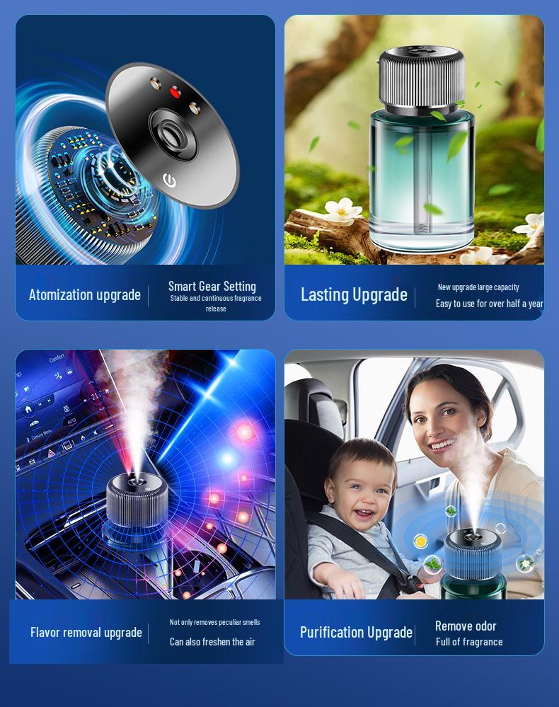 New Car Interior Aromatherapy Machine with Starry Sky Ambient Light and Smart Perfume Sprayer