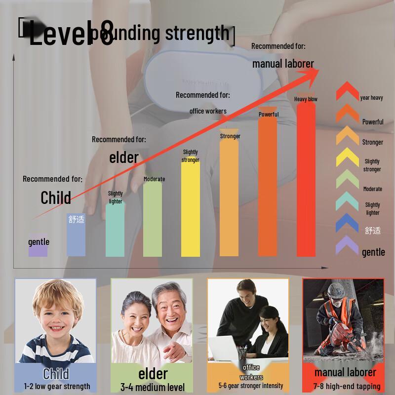 Hezheng HZ-Y3 Waist Massager