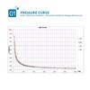 Hilitand RP-S40-ST Thin Film Pressure Sensor, 20g-10kg High Accuracy Force Sensor for Intelligent High End Seat 5 X 4cm