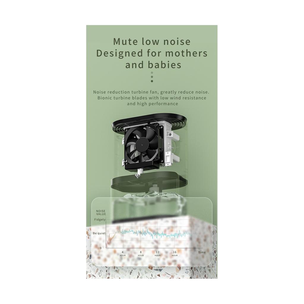 1200ML Dehumidifier Moisture Absorbers Air Dryer Quiet Air Dehumidifier for Home Basement Bedroom Bathroom EU Plug