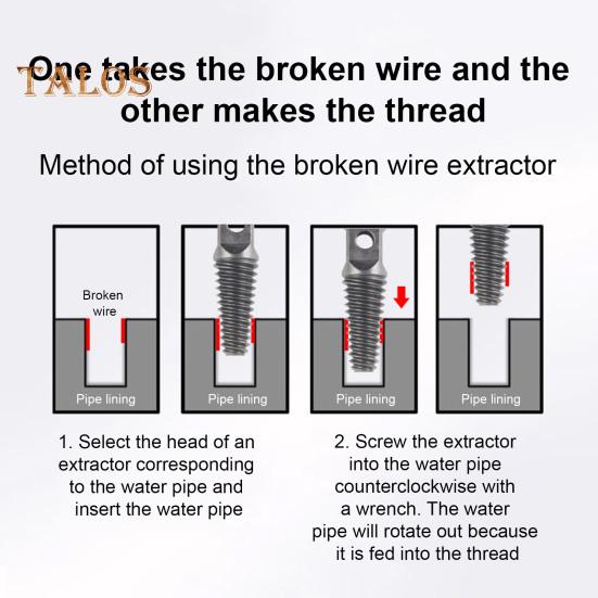 Faucet Broken Thread Extractor High Durability Non-Slip Handle Easy To Use Universal Water Pipe Broken Thread Extractor