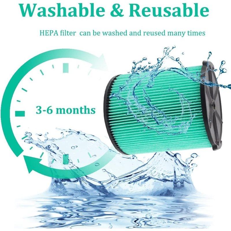 A02V-Vacuum Filter Replacement HEPA Filter Of Vacuums