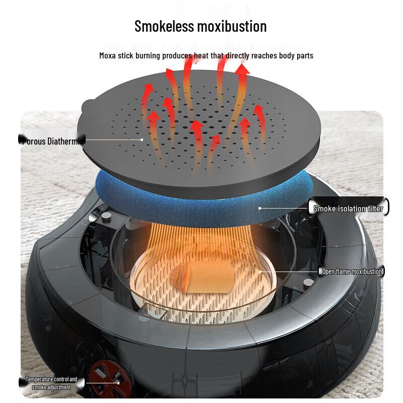 Hezheng HZ-AJZD-1 Moxibustion Massage Cushion CN plug (adapter included)