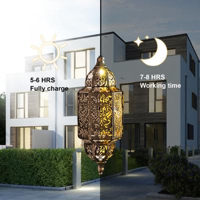 Led Işıklar – Led güneş lambası