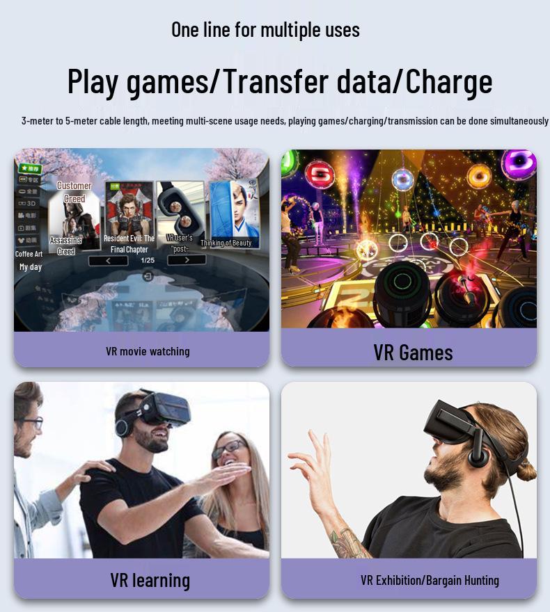 VRLink Oculus Quest 2 Headset Camera Lens & Streaming Data Cable