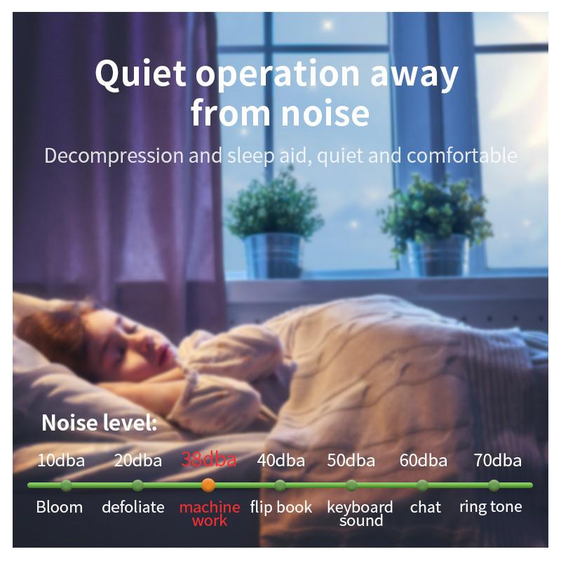 DC12V 200ML Intelligence Aromatherapy Essential Oil Diffuser Household Wall Mounted Air Humidifier Nano Atomization Fragrance Machine 154*70*214mm