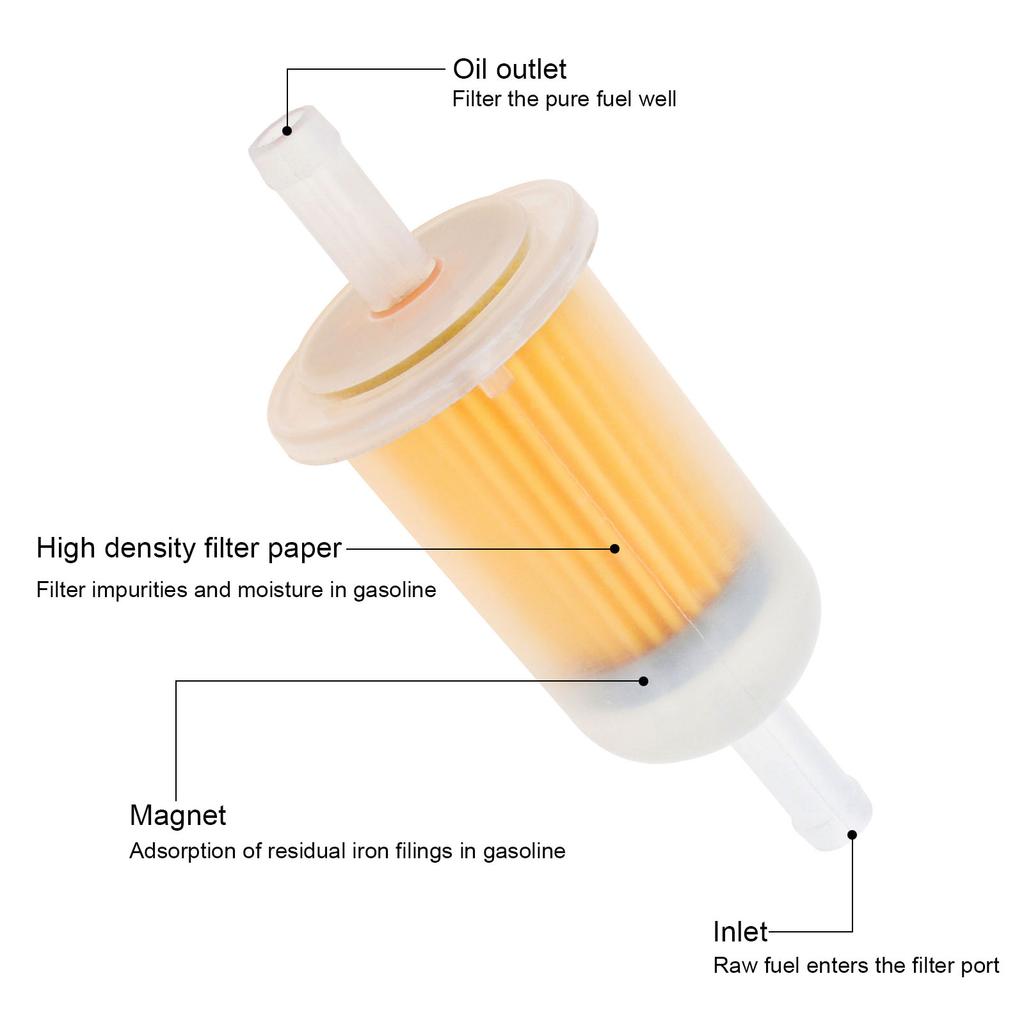 8mm Motorcycle Oil Filter Inline Gas Fuel Filter Motorbikes Scooter Filters Tool for Street Dirt Bike Motorbike ATV