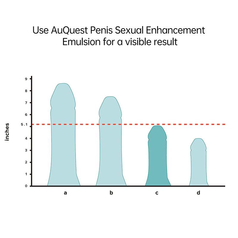 Penis Enlargement Growth Massage Enlargement Cream Man Big Dick Enlargment Cock Erection Enhance Men Health Care Oil