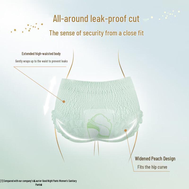 Laurier Zero Feel Easy Fit Pants Sanitary Napkin