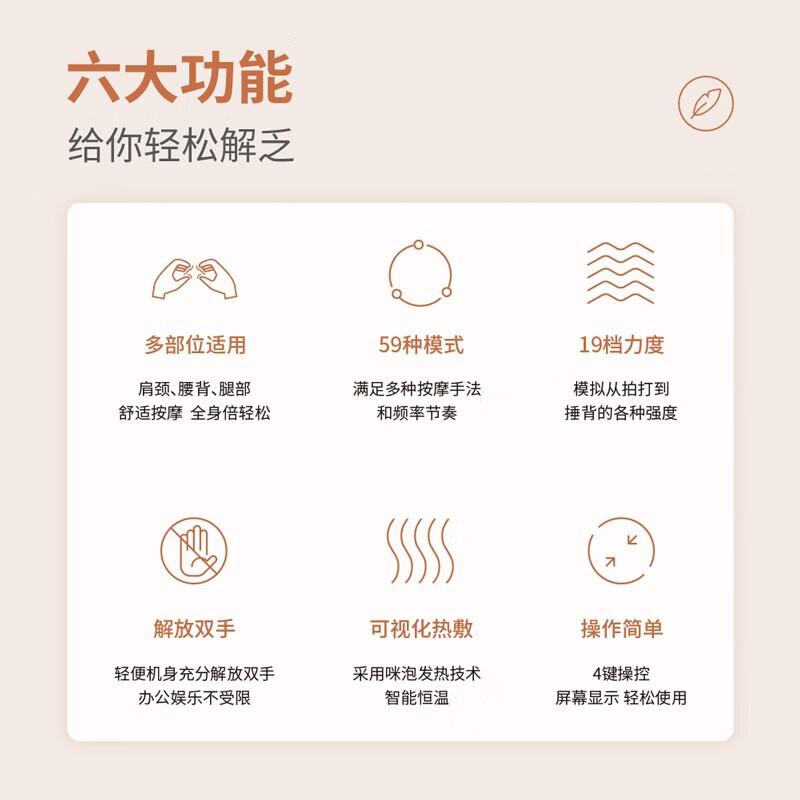 

BeRelax Neck and Shoulder Massager Shawl with Heat and Percussion