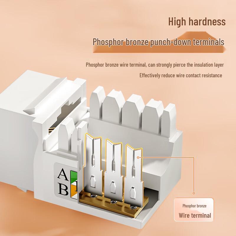 SAMZHE CAT6 RJ45 Gigabit Network Keystone Jack