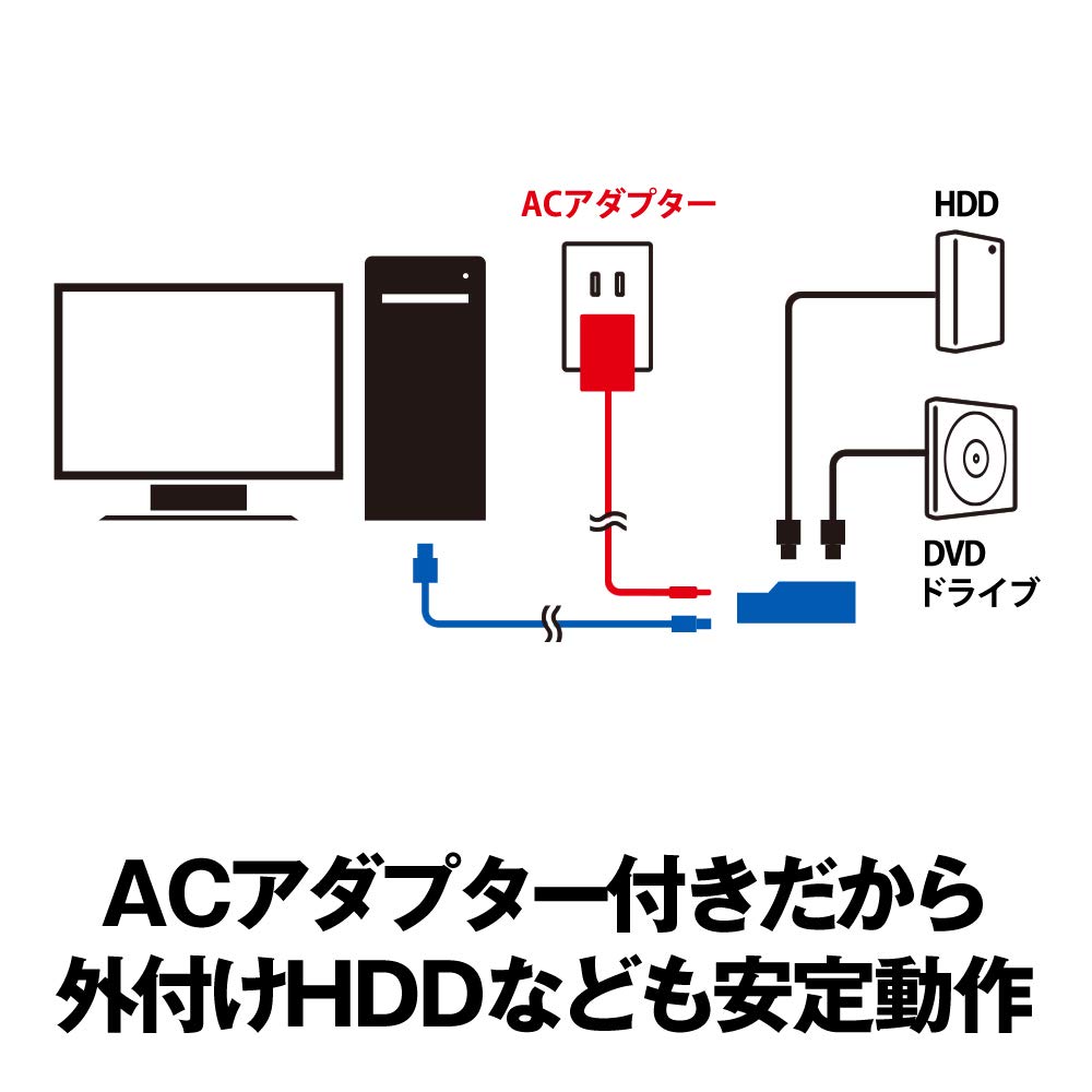 BUFFALO Hub Black Ideal for External HDD Top Mount Model with Magnet BSH4A315U3BK USB3.0 Self-Powered 4-Port [Windows/Mac Compatible]