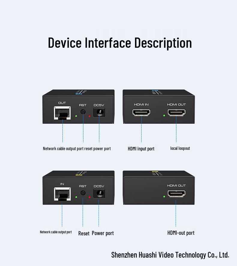 120M HDMI HD 1080P Network Cable Extender with HDMI Loop Out