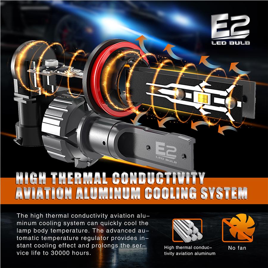 1PC H4 9003 HB2 Motorcycle Headlight Bulb 100W 12V 6000K 30000LM Canbus No Error