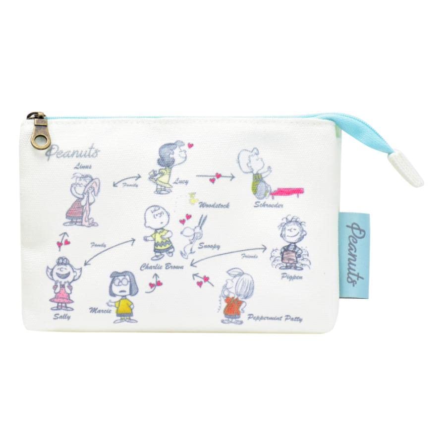 Snoopy 3-Pocket Pouch Sketch Relationship Chart SN