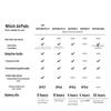 Apple AirPods 4 with ANC and USB-C Wireless Charging Case