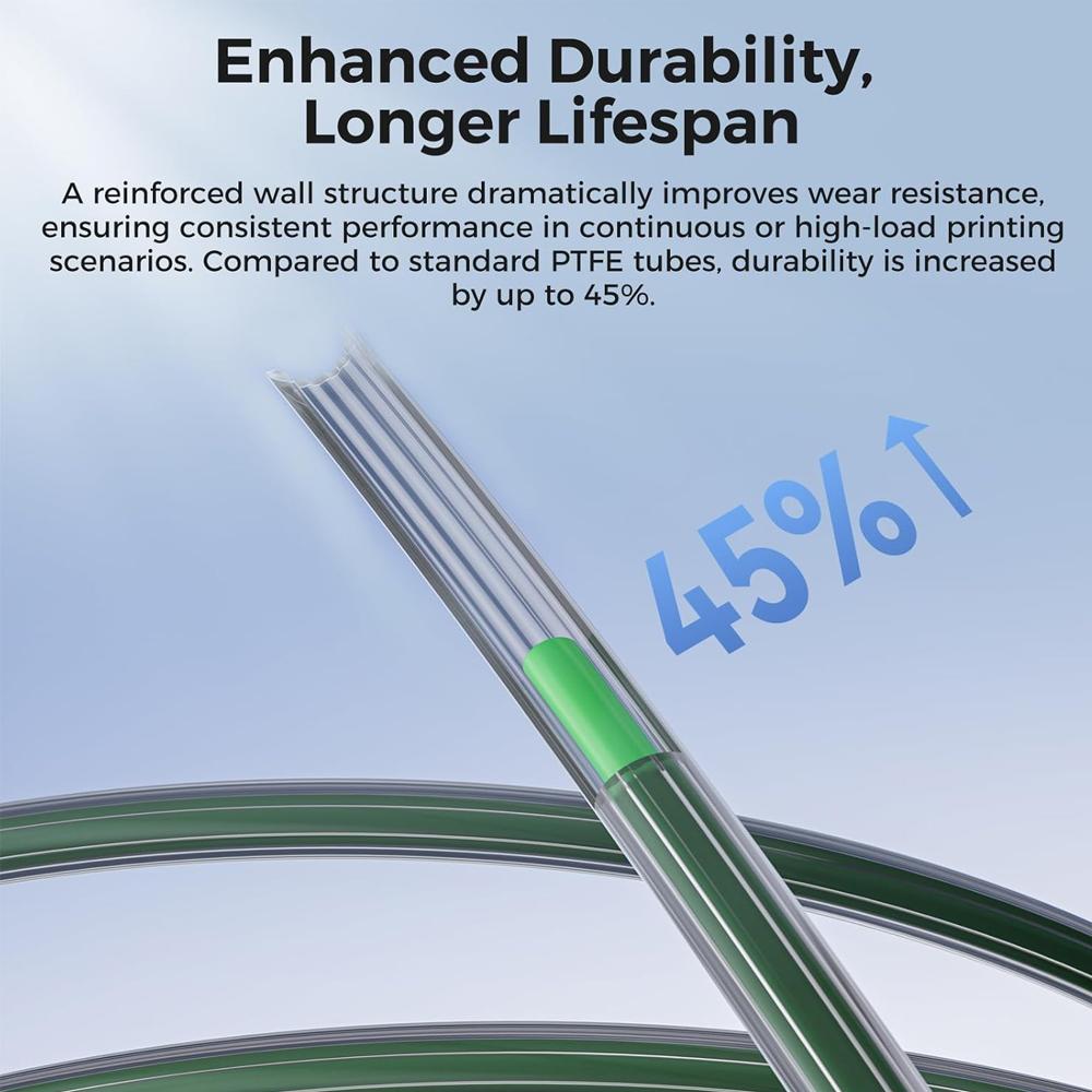 Tubo PTFE per stampante 3D da 1/2/4M, Tubo Bowden a forma di stella 2x4mm