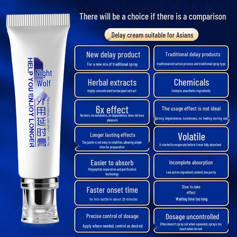 Night War God Time Control Delay Cream 10g - Non-Numbing Moisturizing Spray for Men