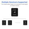 M-VAVE WP-10 2.4GHz Wireless Earphone Monitor Transmission System Rechargeable Transmitter & Receiver