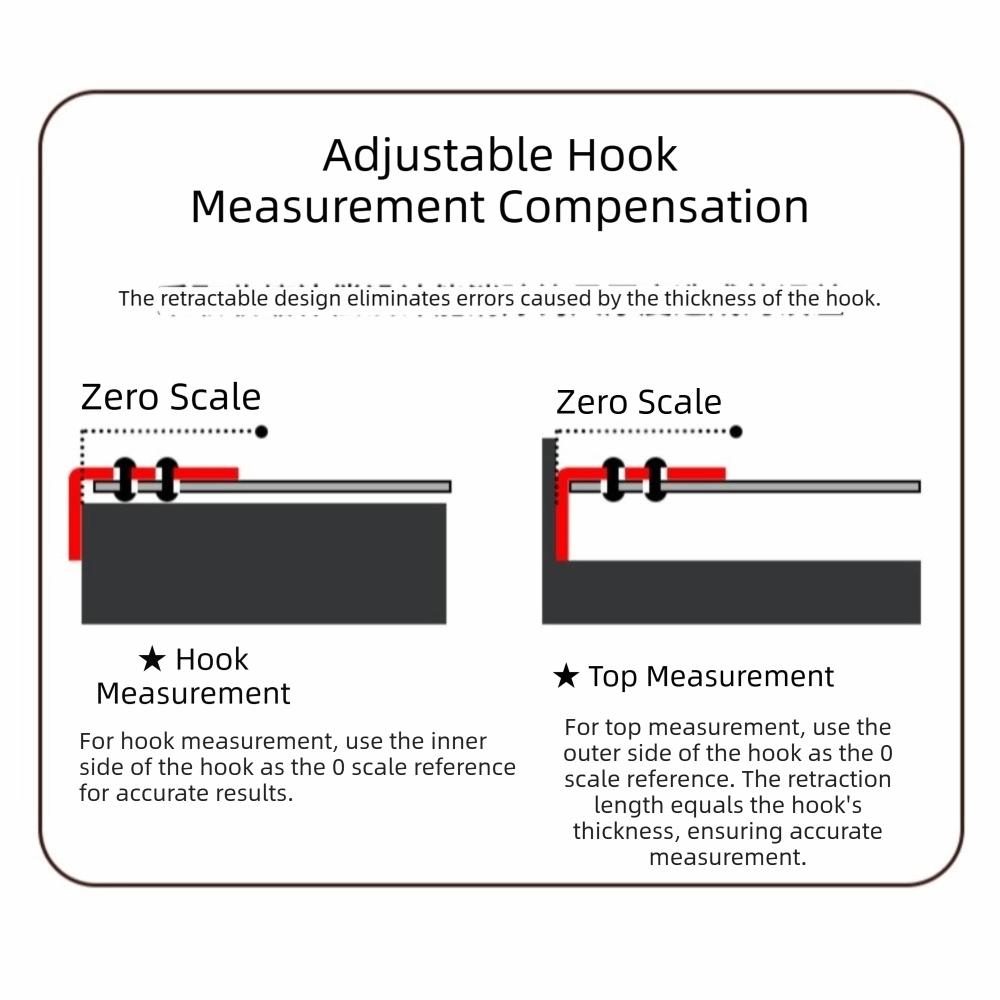 Retractable Digital Tape Measure 3-in-1 Laser Rangefinder Measuring Tool Laser Level  Construction