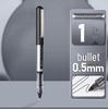 Deli Liquid Ink Quick-Dry Rollerball Pen, Black/Red, Student & Signature Use.
