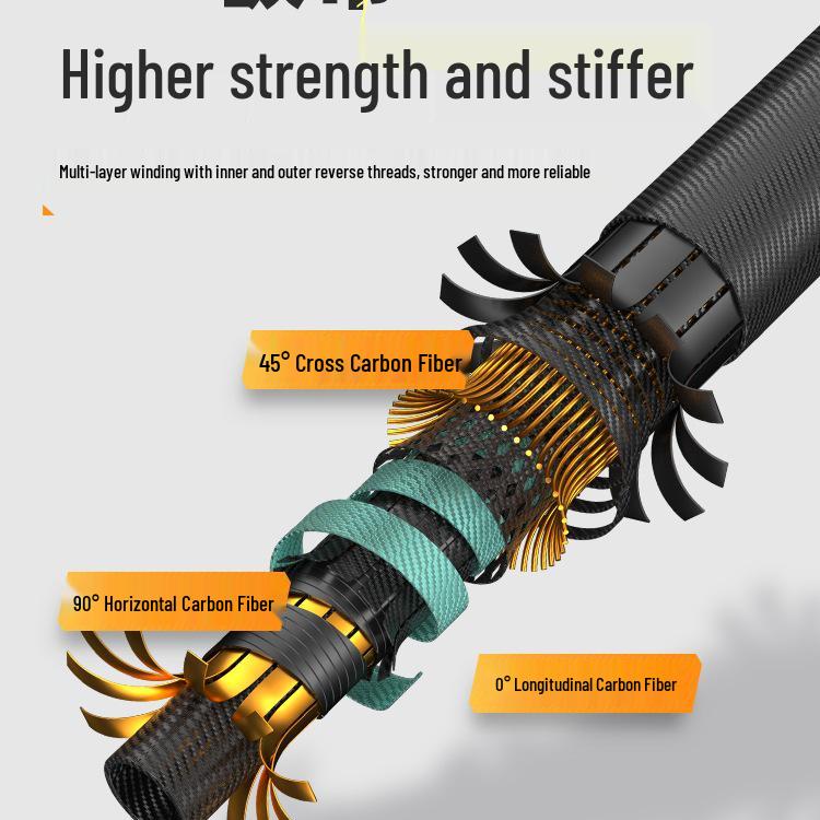 Superharte Carbon-Angelruten-Kombination: Kescher, Rute, Kopf, Fischbehälter, Extraharte integrierte Blankrute