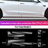For Tesla Model 3 Model Y Car Rear Door Triangle Pre-cut Anti-Scratch Protective Film Refit Accessories TPU Transparent Sticker