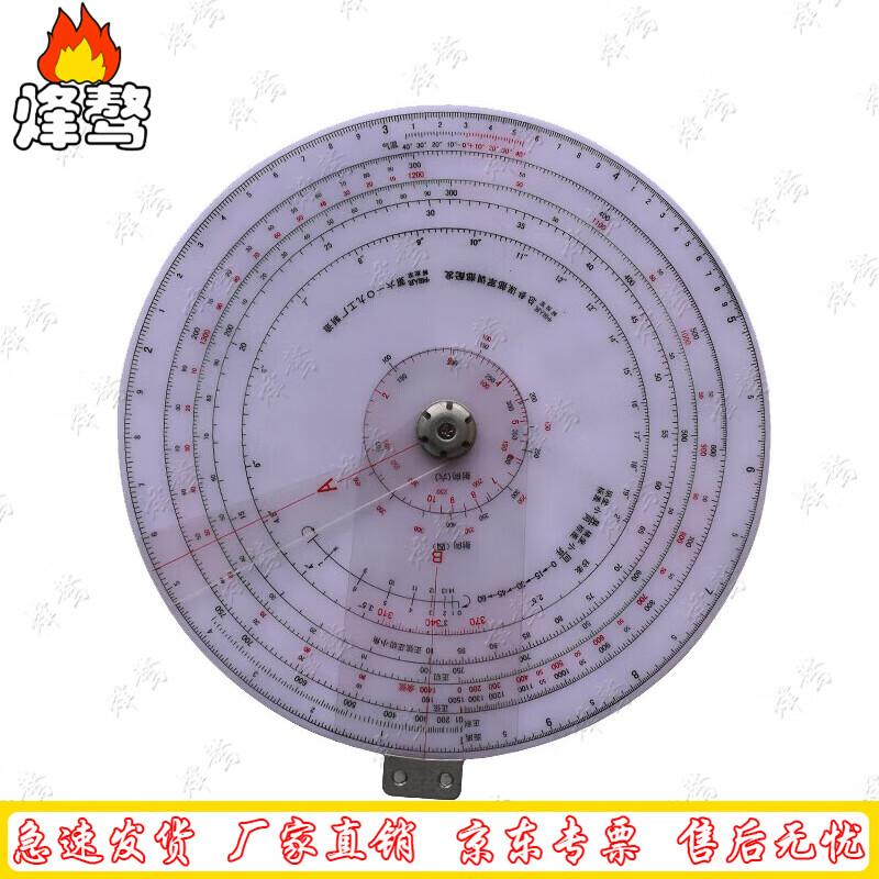 Feng Ao Terrain Reconnaissance Calculator