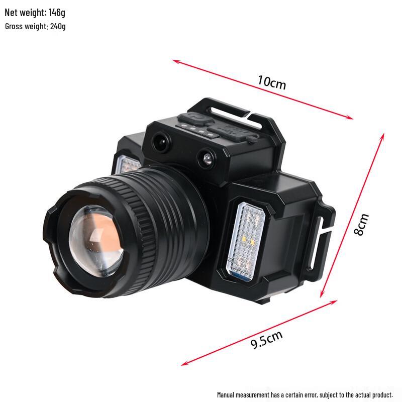 Tactical Smart Sensor Headlamp