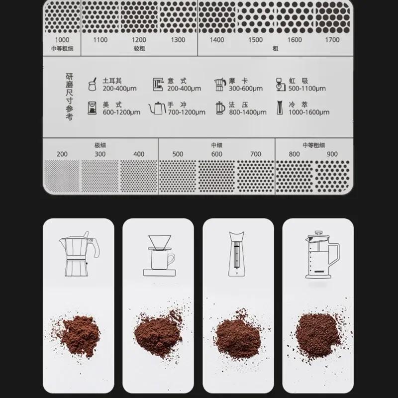 

Coffee Powder Grinding Thickness Reference Comparison Card Grinder Grinding Powder Thickness Comparison Scale Coffee Tool серебряный