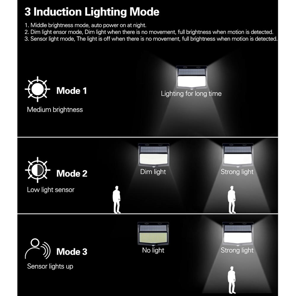 288LED Solar Light Outdoor Solar Lamp Outdoor Waterproof for Garden Decoration 3 Modes Powered Sunlight Wall Street Lights