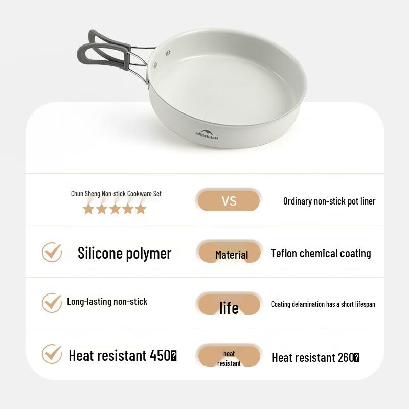 Naturehike Outdoor Ceramic Non-stick Cookware Set
